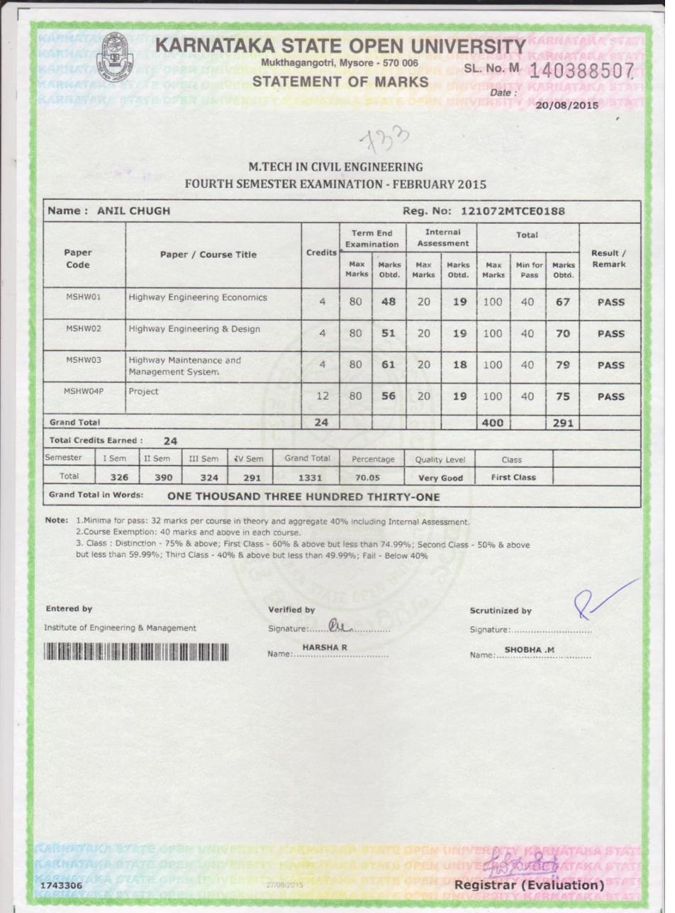 M.Tech Highway Engineering - KSOU
